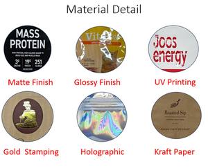 AG 可重复密封拉链防臭袋宠物狗粮包装自立袋和黑色塑料狗训练零食袋 - Product Image 4