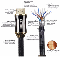 Câble HDMI 4K 8K 48 Gbps certifié ultra haute vitesse compatible avec PlayStation 5, Xbox, téléviseurs Samsung et plus