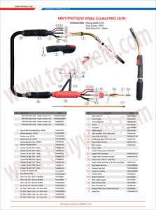 Torche de soudage MIG MAG refroidie à l'eau Kemppi PMT52W MMT52W 500A - Product Image 6