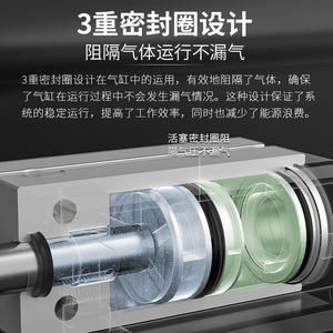 กระบอกสูบติดตั้งแบบฟรีเม้าท์ Xinde รุ่น CDU25 50D เคลือบแข็งแบบอะโนไดซ์ สำหรับสภาพแวดล้อมที่รุนแรง - Product Image 5