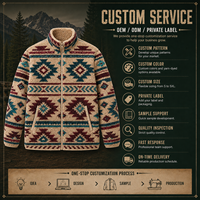 Veste en polaire sherpa à motif personnalisé pour hommes et femmes, fermeture éclair intégrale, vêtements d'extérieur chauds et décontractés pour l'hiver, fabrication OEM