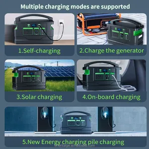 Portable Power Station With Solar Panel Kit Solar Generator Included 110V Laptop Charger For Outdoor Home Camping Emergency RV