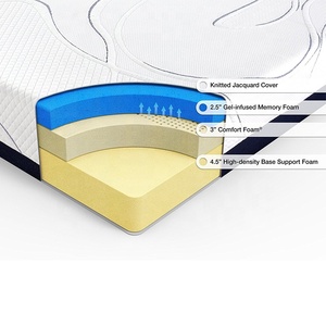 Offre Spéciale Approvisionnement Éponge De Haute Qualité Tous Temps <span class=keywords><strong>Mousse</strong></span> Matelas <span class=keywords><strong>Lit</strong></span> - Product Image 4