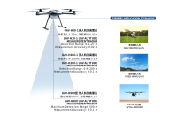 Capteur radar anti-obstacles pour mini-UAV 60 GHz, module de détection micro-ondes de petite taille pour Pixhawk Ardupilot