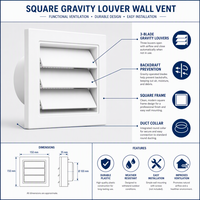 Grille de ventilation murale carrée à 3 lames, à tirage contrôlé, pour séchoir, en ABS blanc, anti-corrosion, avec col de conduit flexible, pour économie d'énergie