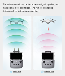 STARTRC, varilla de cobre de rango extendido, transmisor remoto de 5,8 GHz, amplificador de señal de antena Yagi para <span class=keywords><strong>DJI</strong></span> <span class=keywords><strong>Mini</strong></span> <span class=keywords><strong>2</strong></span> <span class=keywords><strong>Mini</strong></span> 4K, accesorios para Drones - Product Image 4