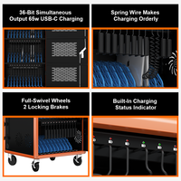 Chariot de recharge pour ordinateurs portables, 36 ports USB-C, armoire de charge pour tablettes, chariot intelligent à roulettes en acier sécurisé avec certification CCC CE