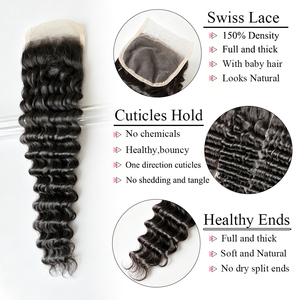 Closure en dentelle HD 4x4 Deep Wave, 100% cheveux humains bruts, 12-18 pouces, dentelle suisse, sans perte ni emmêlement, peut être teint et décoloré, noir naturel - Product Image 3