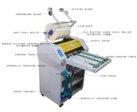 MSSM390A Machine à plastifier semi-automatique hydraulique de papier d'impression numérique A4/A3 légère avec moteur à engrenages pour le traitement du petit papier