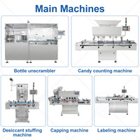 Machine de comptage de bonbons gélifiés ORME, compteur de chewing-gums, machine de comptage et d'emballage en vrac pour bonbons gélifiés