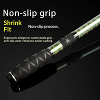 Удочка для серфинга Surf Hot Product из углеродного волокна, сверхпрочная, телескопическая, быстрого строя, для пляжной и речной/озерной рыбалки, для дальнего заброса, оптом