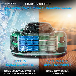 Batterie de voiture <span class=keywords><strong>hybride</strong></span> cylindrique Ni-MH 288V 6.5Ah EnnoCar pour Porsche <span class=keywords><strong>Cayenne</strong></span> S Hybrid 2010 2011 2012 2014 - Product Image 4