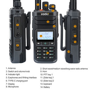 Iradio UV-88 GPS CB 27Mhz Ham Radio multi-bande ondes courtes 2.3-26.1Mhz AM FM SW MW LW SSB récepteur talkie-walkie avec antenne en boucle - Product Image 5