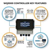 Analizador de Calidad del Agua con Sensor Digital en Línea WQ3000F, Multiparámetro, PH, ORP, DO, Conductividad, TDS, Sensor de Temperatura, Controlador