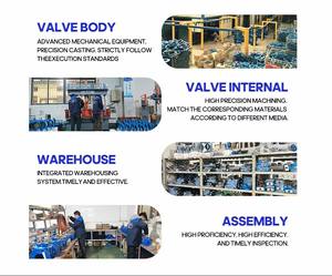 วาล์วผีเสื้อเวเฟอร์แบบด้ามจับดำเนินการลิ้น2 "3" 4 "วาล์ว304สแตนเลส - Product Image 5