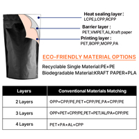 Sachet Doypack Personnalisé Écologique Refermable pour Épices, Snacks aux Cacahuètes et Assaisonnements