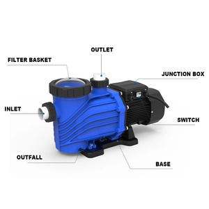 <span class=keywords><strong>Pompe</strong></span> de <span class=keywords><strong>piscine</strong></span> à circulation d'eau à vitesse variable 1100w <span class=keywords><strong>Pompe</strong></span> de <span class=keywords><strong>piscine</strong></span> 1.5HP Filtre et <span class=keywords><strong>pompe</strong></span> de <span class=keywords><strong>piscine</strong></span> - Product Image 6