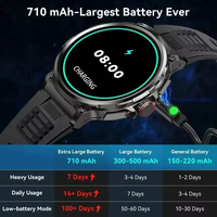 Enjoy Pretty Sports Relojes Smartwatch Fitness GPS Track HD Impermeable Presión arterial Oxígeno en sangre Moda Relojes inteligentes baratos