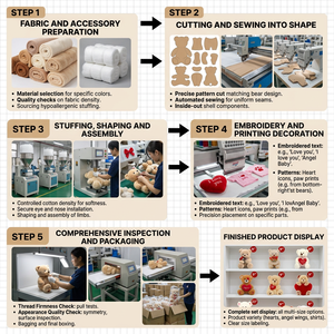 Orsacchiotto a Forma di <span class=keywords><strong>Cuore</strong></span> con Mazzo di Rose Personalizzabile in Morbidissimo Peluche con Imbottitura in Cotone PP - Product Image 2