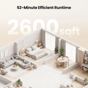 Aspirateur sans fil <span class=keywords><strong>Yaber</strong></span> Home P20 120AW, aspiration jusqu'à 52 minutes, puissance 400W, aspirateur sans fil à manche - Product Image 5