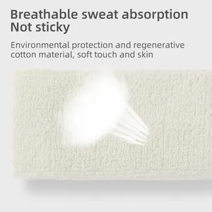 Eco-friendly Renewable Cotton Yarn Achieving Fiber Resource Reutilization With GRS Sweatbands Headbands