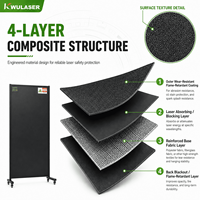 Barrière de sécurité laser de niveau 4, écran de protection laser, écran de blocage laser avec conception modulaire portable