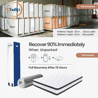 Home Hotel Bed Factory Benutzer definierte multifunktion ale Gel Memory Pocket Feder kern matratze Hochwertige Full Size 10 Wohn möbel Stoff
