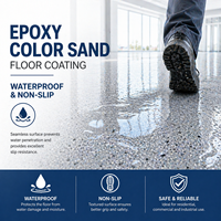 Service tout-en-un : Revêtement de sol autolissant en époxy avec sable coloré, peinture de sol en époxy avec sable coloré