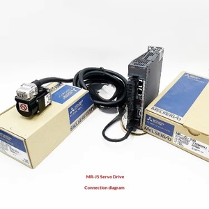 MR-AEP1CBL2M-A2-L MR-AEP1CBL3M-A2-L MR-AEP1CBL5M-A2-L J5 Cable-Various Lengths (2m-20m) Made in China - Product Image 3