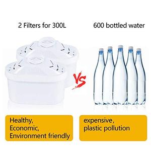 Purificateur alcalin au <span class=keywords><strong>charbon</strong></span> <span class=keywords><strong>actif</strong></span> sans BPA, 3,5 L, 10 cartouches de remplacement, filtre à eau pour pichet, <span class=keywords><strong>carafe</strong></span> <span class=keywords><strong>avec</strong></span> filtre - Product Image 5