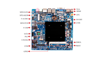 Motherboard Desktop Mini-ITX Tipis ZEROONE Baytrail N2830 Dual Core SOC DDR3L Antarmuka SATA Saluran Tunggal Grafis HD Intel