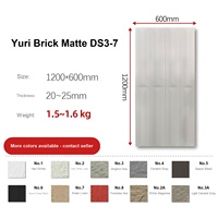 Pierre artificielle en polyuréthane, pierre PU, granit, dalle épaisse, décoration moderne, écologique, imperméable, ignifuge, villa, mur intérieur