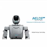 Aelos Pro3 Platform Pengembangan Pemrograman Edukasi AI Profesional Pendidikan Kecerdasan Buatan |   Kompetisi Pembuat