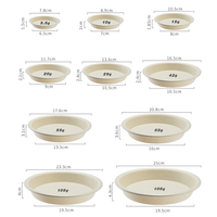 Soucoupes rondes pour pots de fleurs de 9 à 25 cm, plateaux en plastique pour pots en terre cuite, décoration pour la maison et le jardin