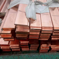 Barres/Plaques carrées plates en cuivre poli pur à 99,99 % non allié Hong Ye C11000, 1 kg, 10 mm, norme ASTM, service de cintrage et de découpe