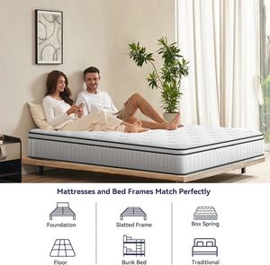 Kral yatak 14 inç Euro üst jel bellek köpük <span class=keywords><strong>Cal</strong></span> kral hibrid yatak ile 7 Premium katmanlar cep bahar ev mobilya - Product Image 2