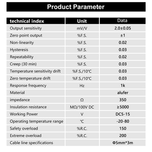 50kg 100kg 200kg 500kg kỹ thuật số thu nhỏ căng thẳng celda de carga 30 tấn S loại loadcell đầu dò trọng lượng cảm biến lực tải tế bào - Product Image 2