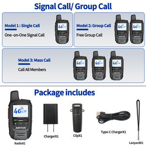 Airiton walkie talkies วิทยุสองทาง poc เครือข่าย5000ไมล์ทั่วประเทศไม่จำกัดระยะ4G พร้อมซิมการ์ด - Product Image 5
