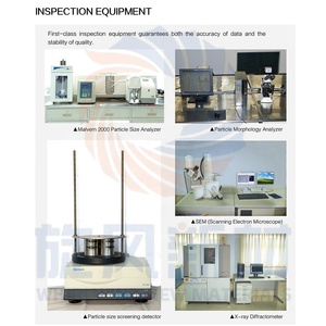 高品質研磨・研削用合成ダイヤモンド粉末、PDC工具製造用研磨材 - Product Image 4