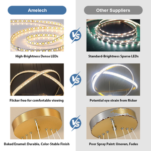 Гостиницы дистанционные кольцевые люстры и подвесные светильники домашний декор Светодиодные подвесные светильники мягкий свет - Product Image 4