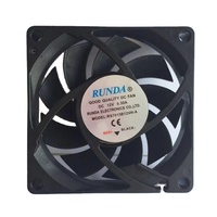 Ventilateur de refroidissement CPU RUNDA personnalisable 7015 70x70x15mm silencieux 3 broches 4 broches DC sans balais BLDC pour ordinateur portable 5V 12V 24V