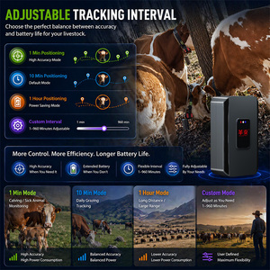 GUPTOMES S15 Rastreador de Ganado de Bajo Consumo, Batería de 30k MAh, 4G LTE, IP68, Collar GPS GNSS para Grandes Rebanadas de Ganado, Uso <span class=keywords><strong>en</strong></span> Ranchos, <span class=keywords><strong>Mapa</strong></span> <span class=keywords><strong>en</strong></span> Aplicación - Product Image 4