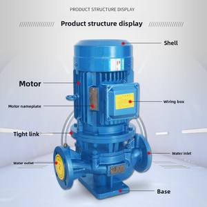 Pompe de surpression de circulation IRG/ISG/IHG Pompe centrifuge verticale de canalisation de lutte contre l'incendie - Product Image 3