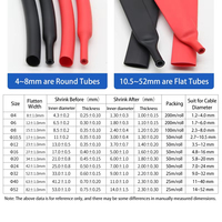 Tube thermorétractable à double paroi 4:1 avec colle, isolation, étanchéité, gaine de protection pour câbles
