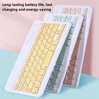 Étui pour tablette iPad 10.2/10.5 & Air3 - Anti-rayures, design fin et léger, clavier rétroéclairé, support magnétique pour stylet, sans fil