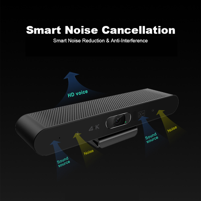 All-in-One Audio-Video Conferencing System - 4K AI Meeting Camera with Speaker Tracking for Office/Remote Call
