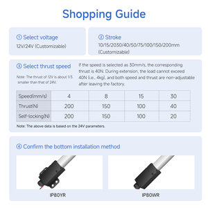 DC12V แม่เหล็กถาวรตัวกระตุ้นเชิงเส้นขนาดเล็ก 3000 รอบต่อนาที 30W 200N/20KG/44.09LBS ระยะชัก 30-200 มม. พัดลมเครื่องใช้ในบ้าน IP43 ได้รับการรับรอง CE - Product Image 6