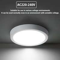Plafonnier LED encastré moderne à cadre dentelle, design fin, rond ou carré, 6W, 12W, 18W, 24W, pour intérieur, fabriqué en Chine