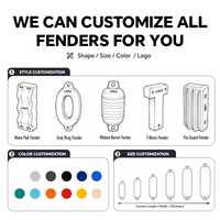 Defensas Inflables para Barcos HOMFUL de EVA y PVC, Soluciones Personalizadas de Defensas Marinas OEM, Gama Completa de Defensas para Yates y Marinas