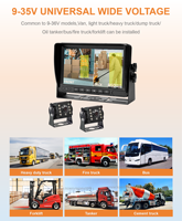 Camión BSD Sistema de detección de punto ciego para peatones Ayuda de marcha atrás AI Monitor de 7 pulgadas Sonido BIBI Alarma Bus Cámara Monitor universal